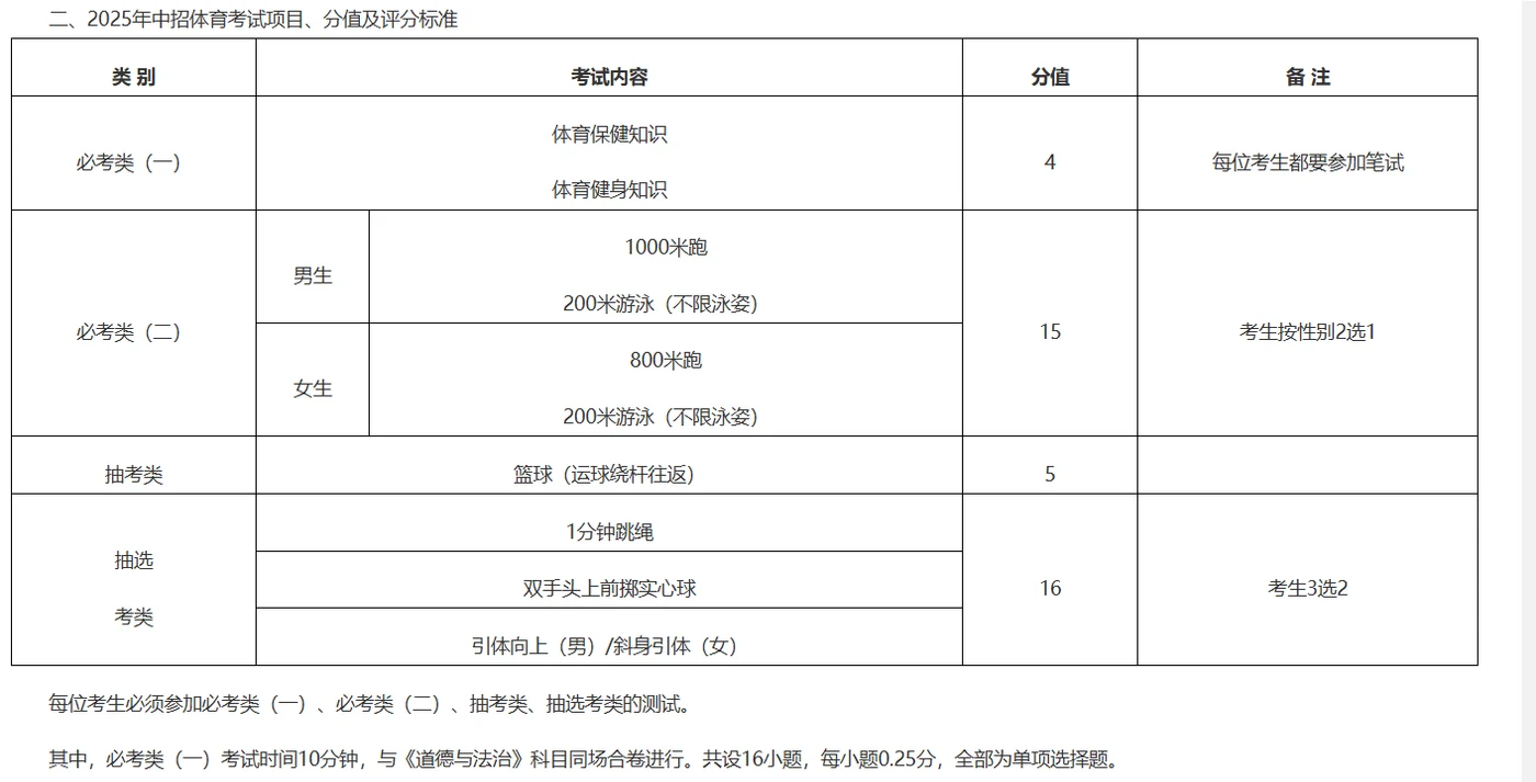 体育测试体系动态化