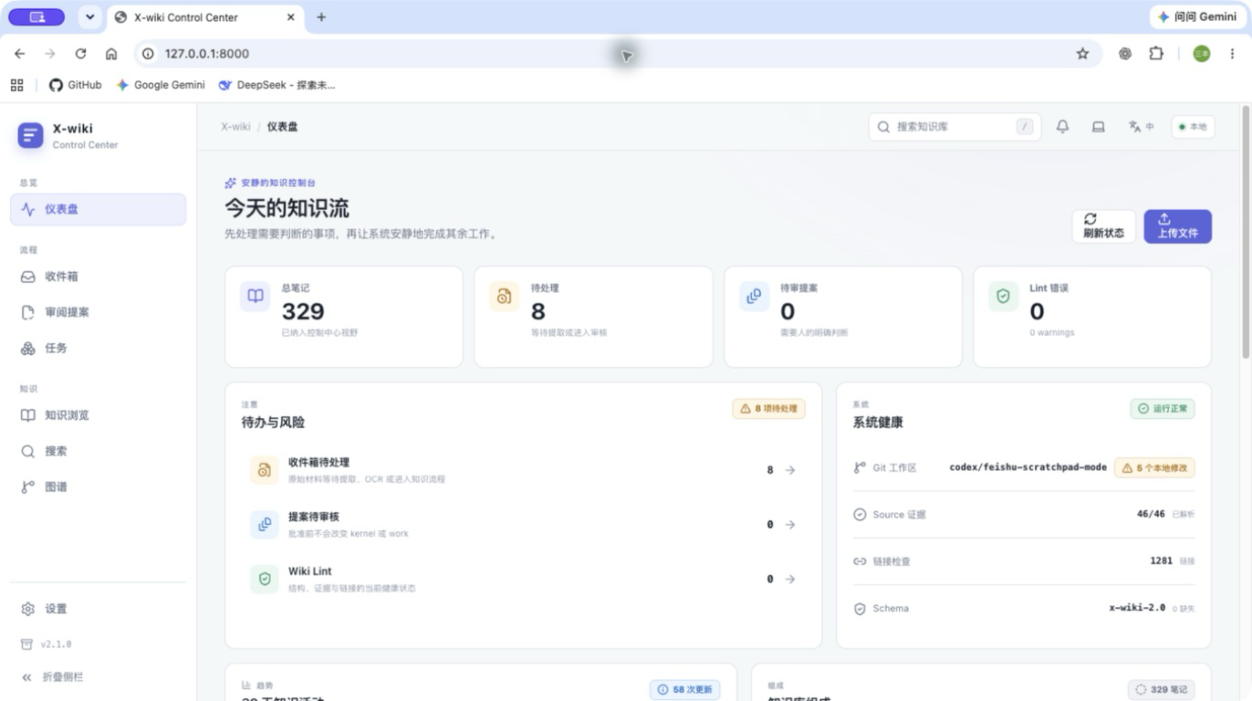 Control Center:复杂操作被放到一处看清、再决定